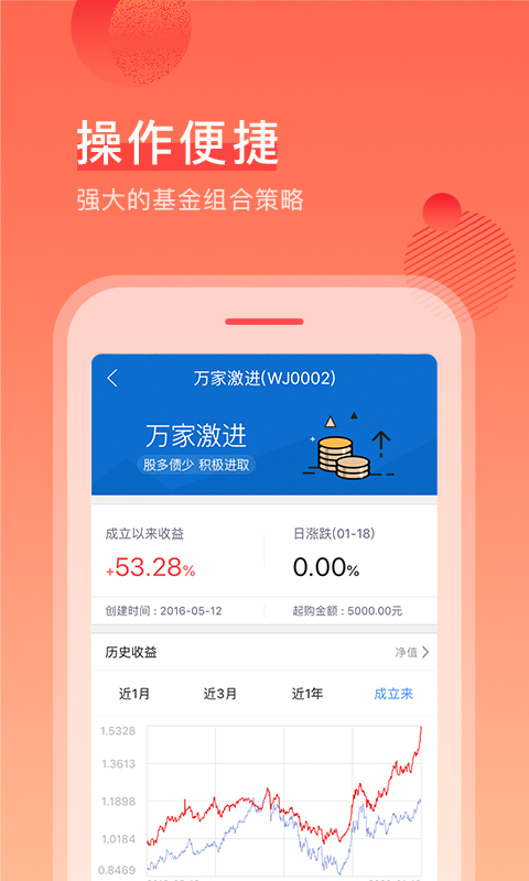 牛股王财富