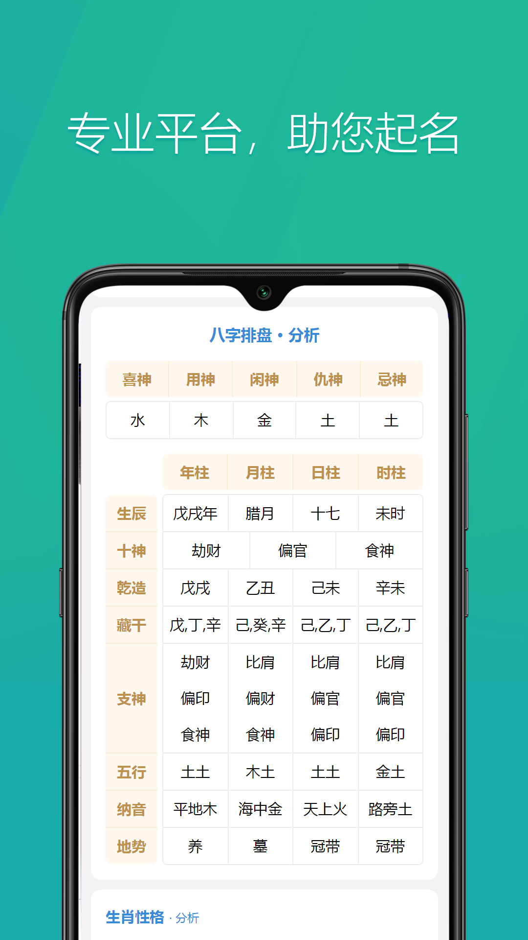国学起名