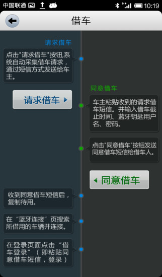 蓝牙钥匙