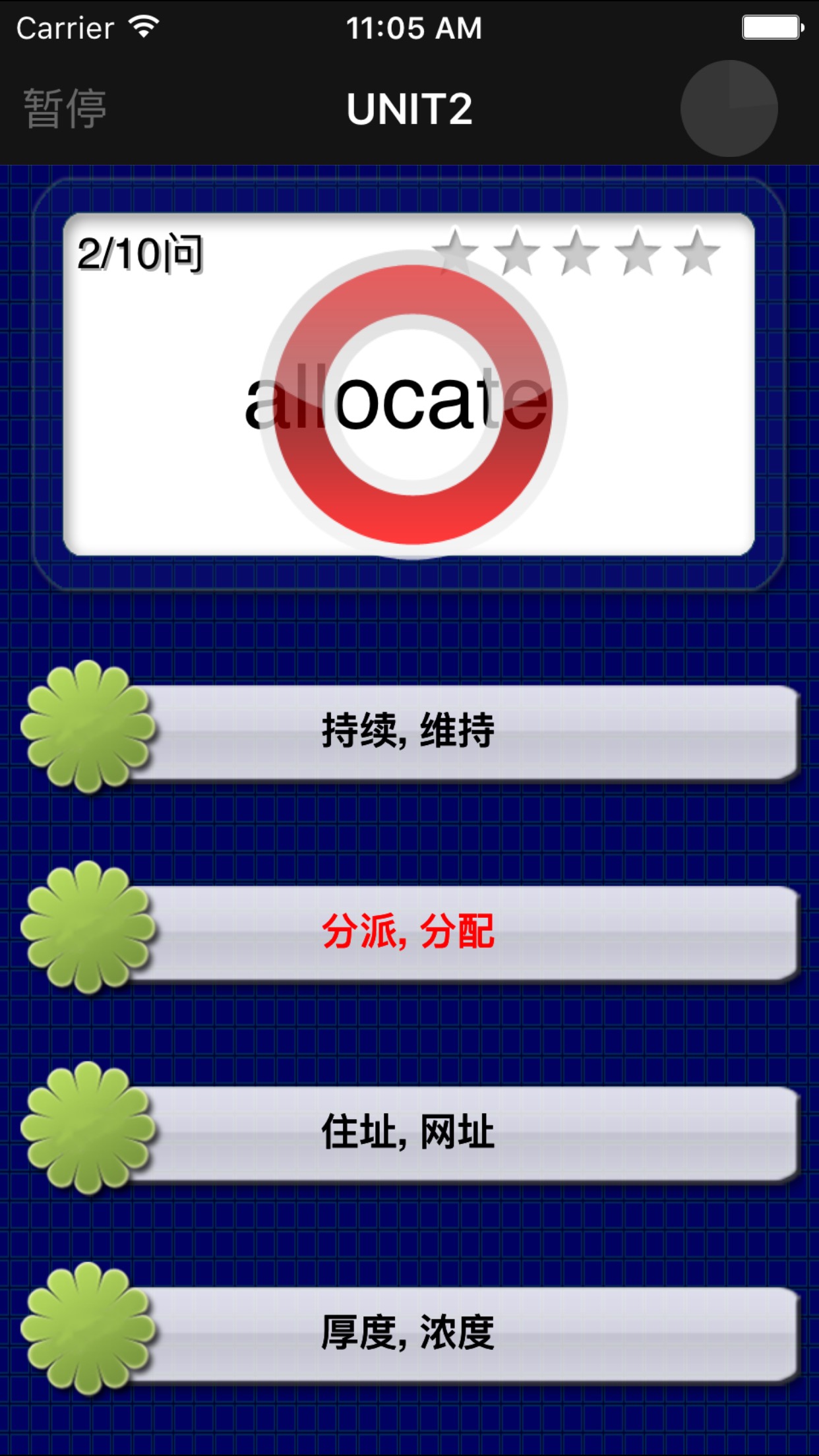 六級重要單詞