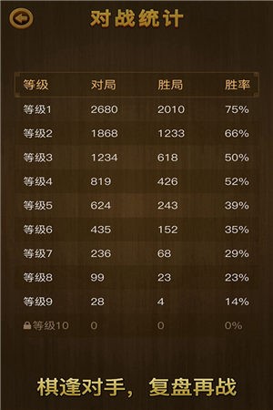 中国象棋大师网