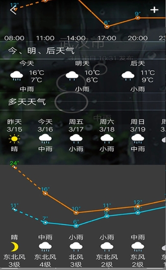 非常准天气