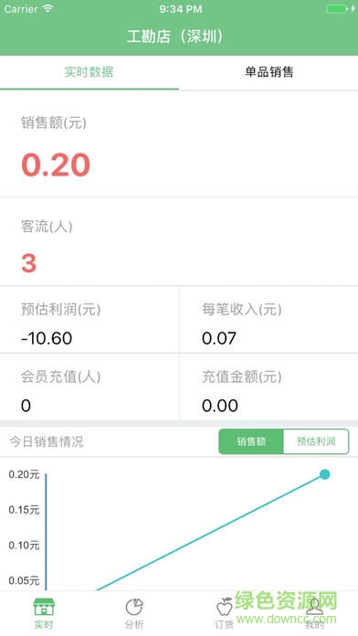 花果鲜管家