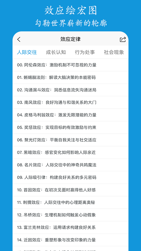 进梯