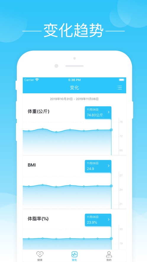 轻牛健康