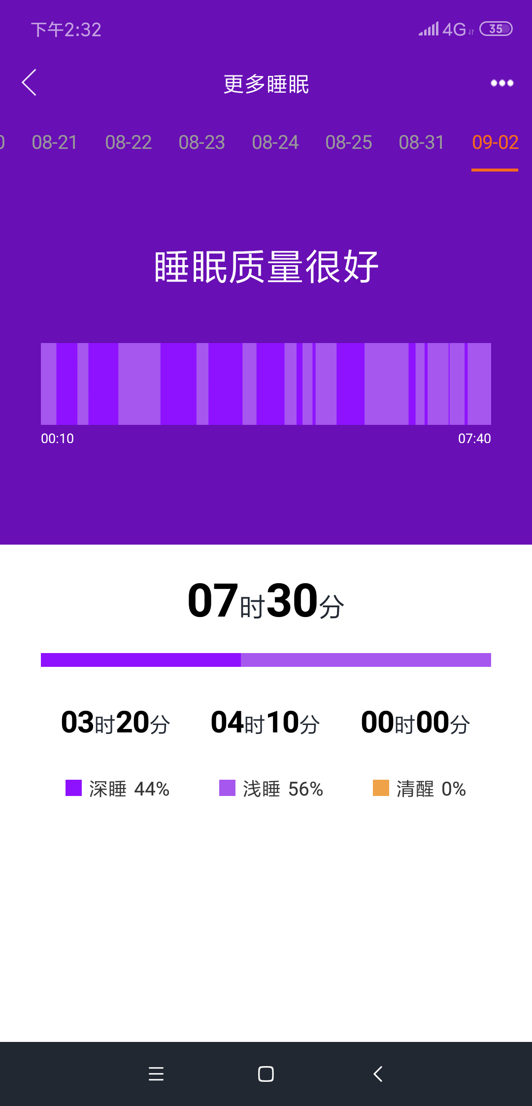 Walkfit智能手表