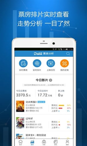 时光网