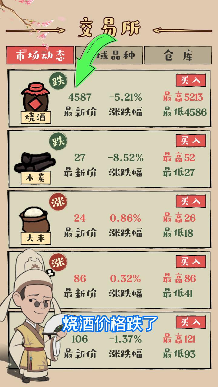 旺铺创业模拟器