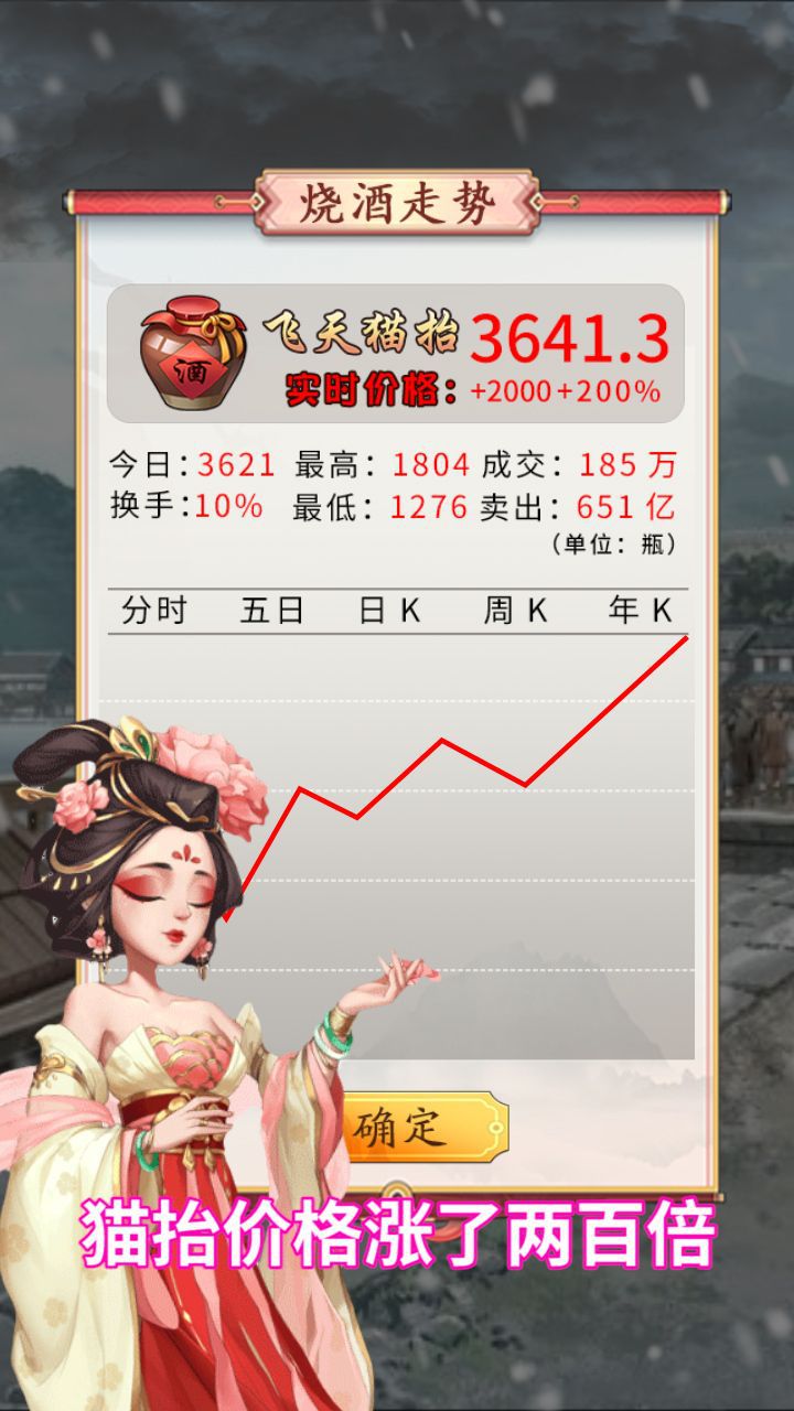 旺铺创业模拟器