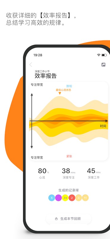 FOCI专注者app