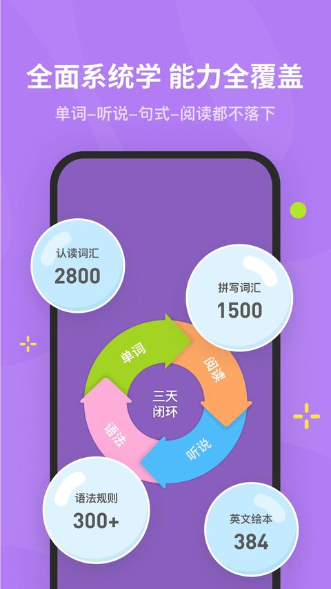 蛋糕英语最新版