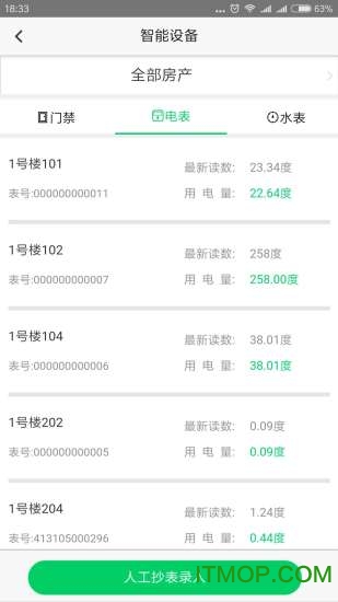 智小窝房东版