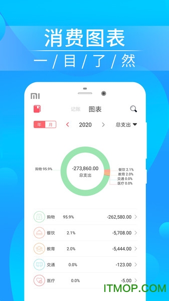 懒人记账本