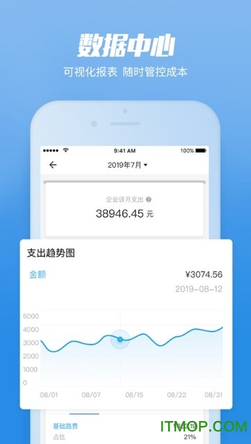 金鼎智配