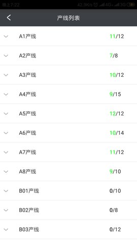 数控云管家