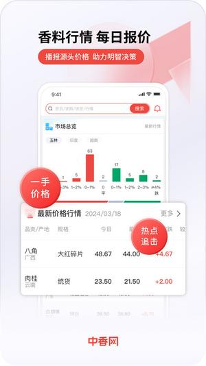 中香网 中香网