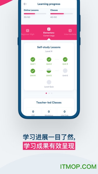 EF英孚英语(smartenglish)