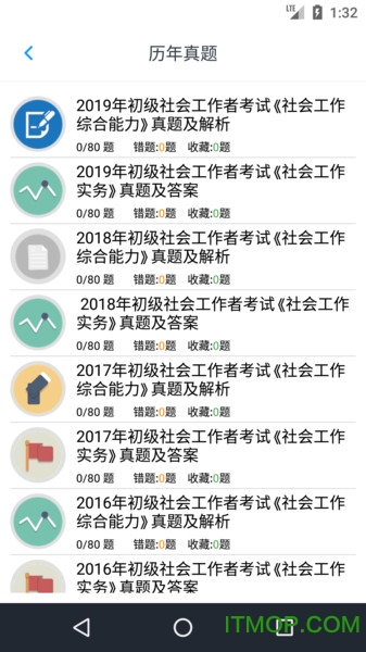 初级社会工作者题库