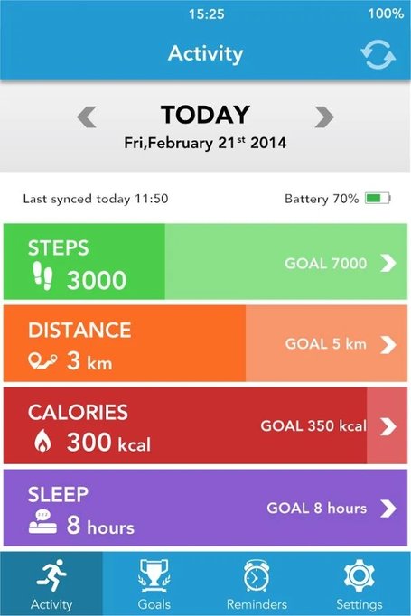 zewatch3智能手表app