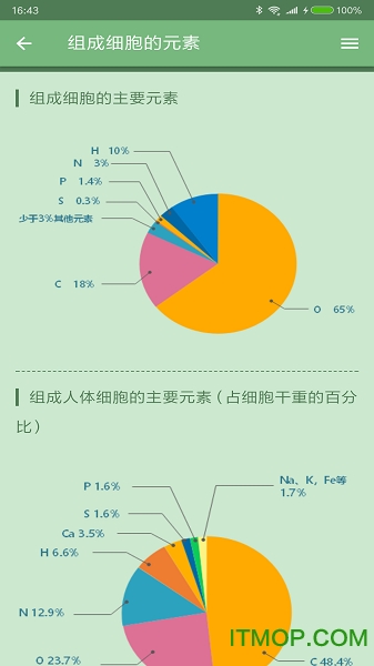 高中生