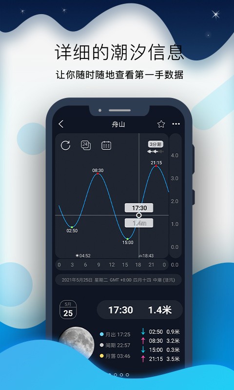 全球潮汐pro官方版