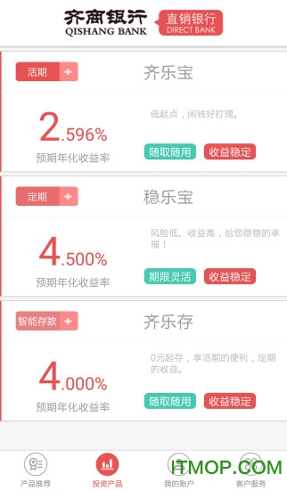 齐商银行