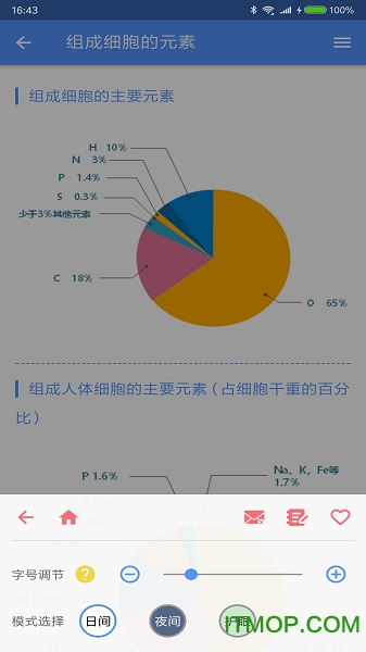 高中生