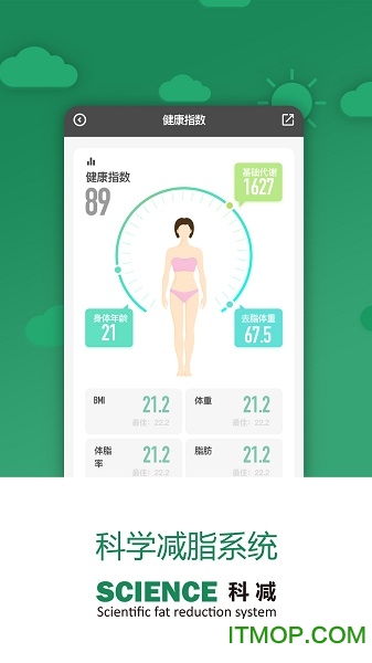 科减