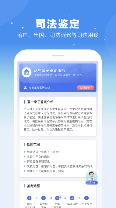 百分鉴定