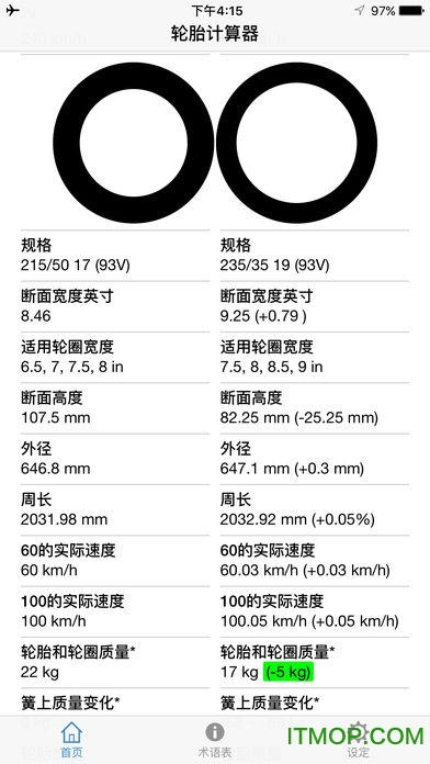 轮胎计算器手机中文版(轮胎改装升级计算)
