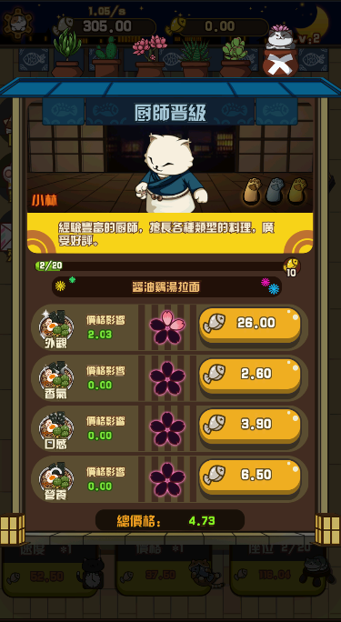 喵太郎食堂