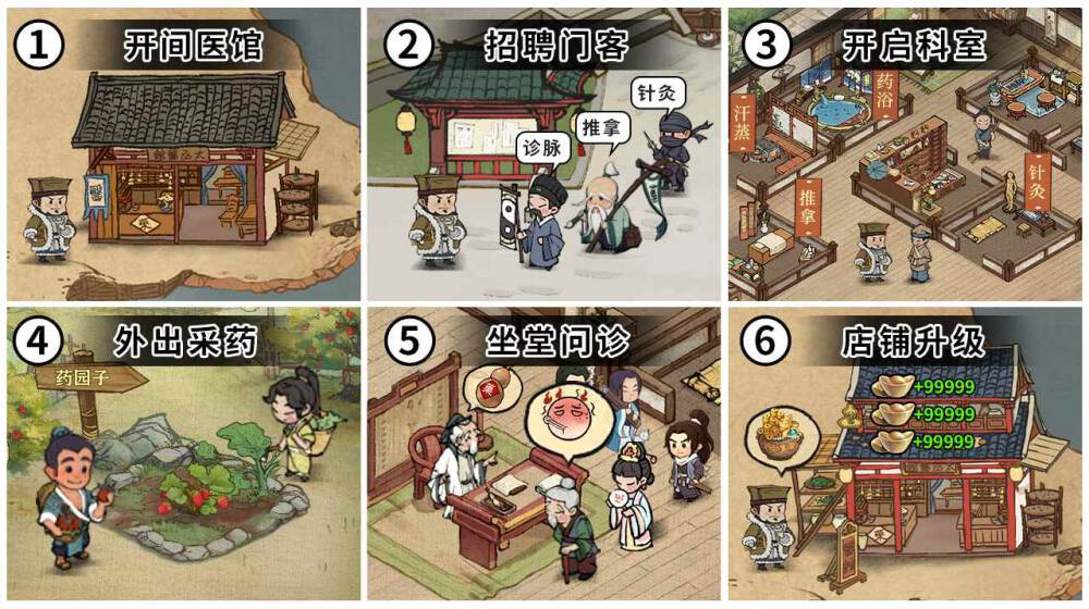 古风经营模拟器