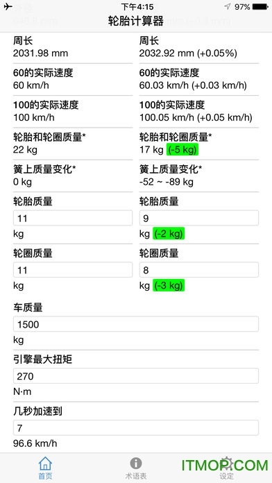 轮胎计算器手机中文版(轮胎改装升级计算)