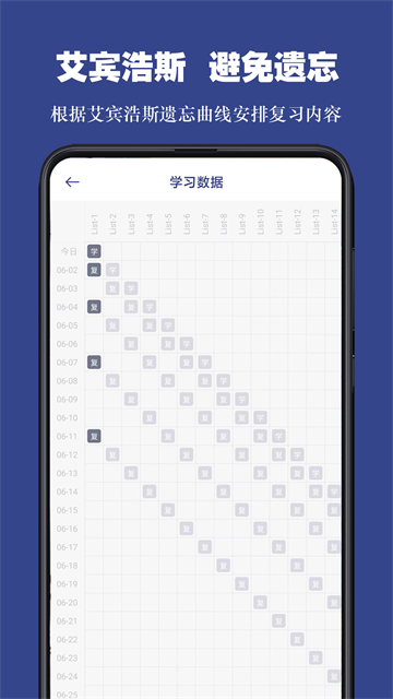 词根单词