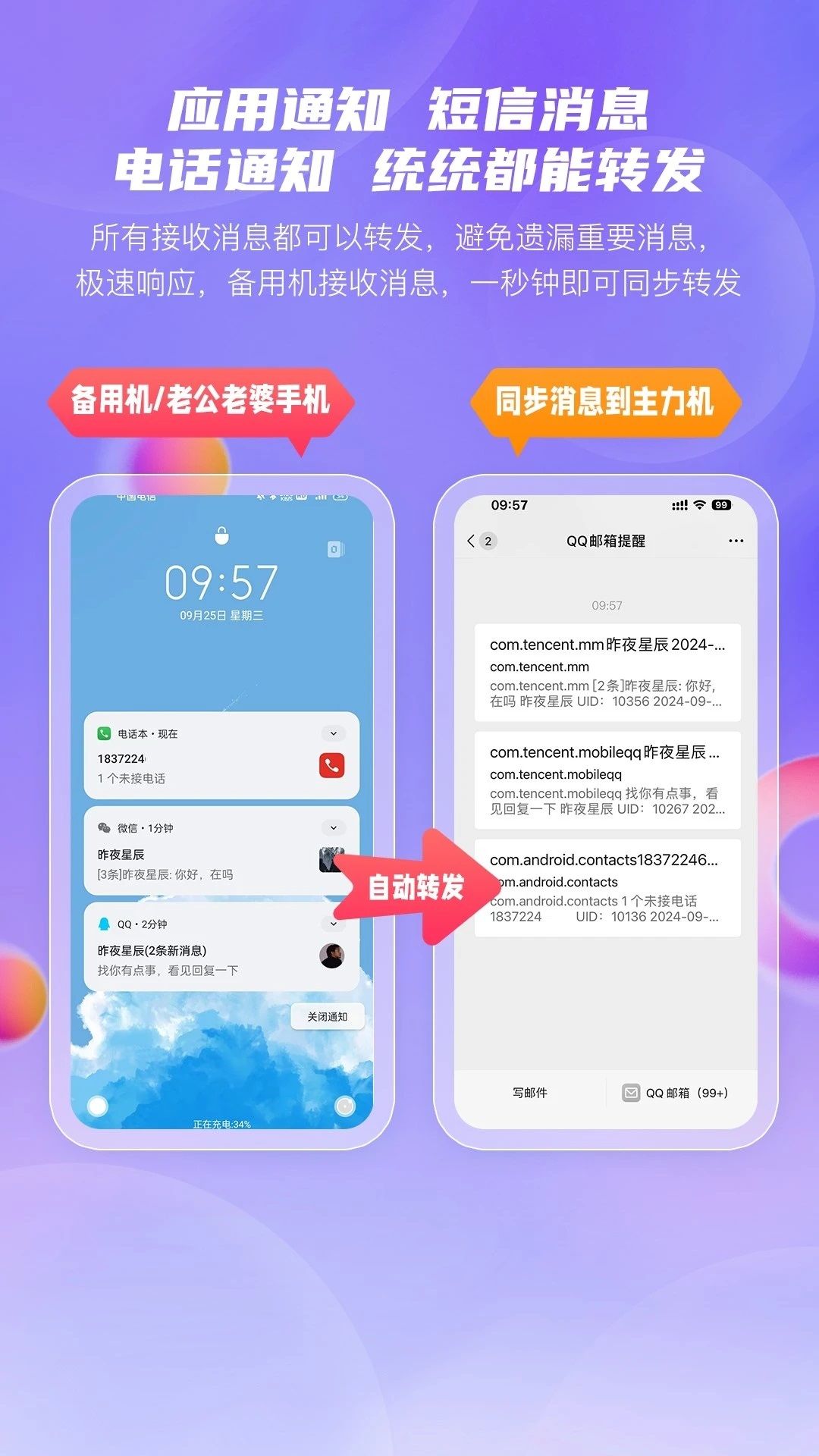 安卓转发助手 安卓转发助手