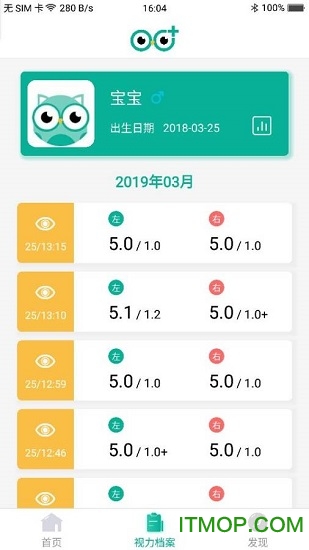 超级视力表