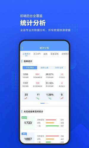 易匠维保