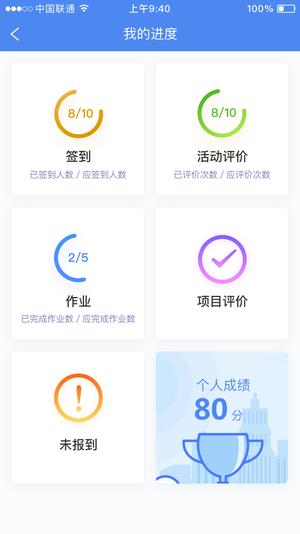 质量千里眼