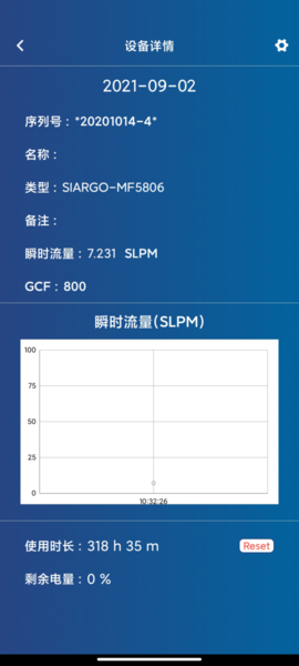 SiargoSmartMeters官方版