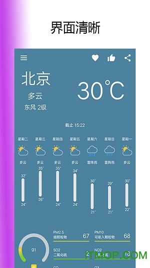 天天看天气