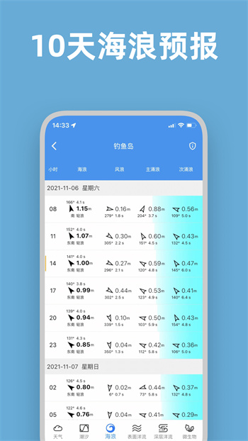流浪潮汐天气预报app最新版