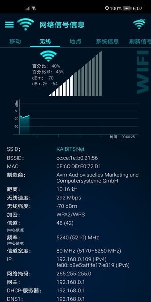 signal