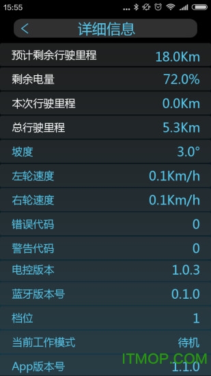 Wheelchair智能轮椅车