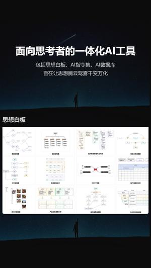 3A思维导图