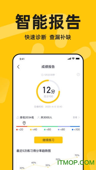 斩六将CPA