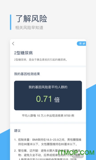 微基因wegene
