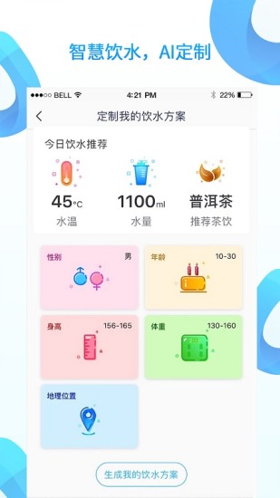 AI水