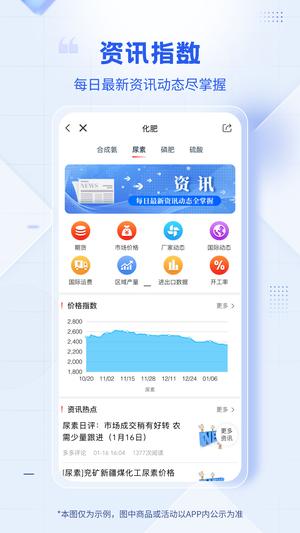 肥多多