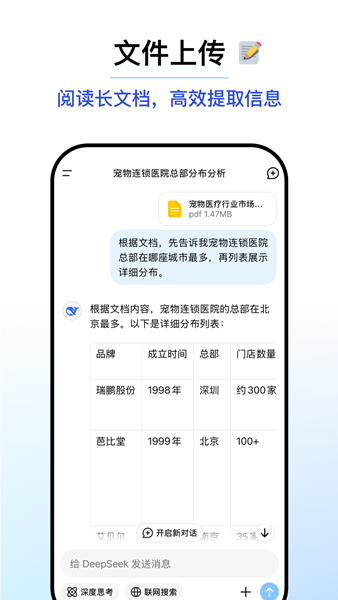 DeepSeek联网满血版