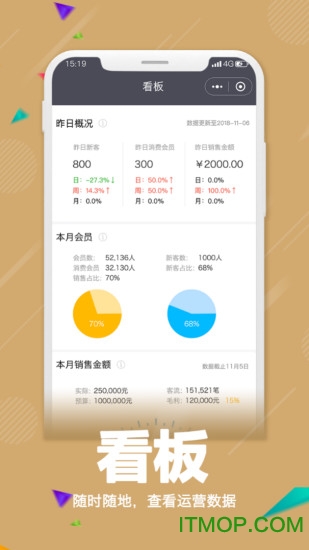 零售共场
